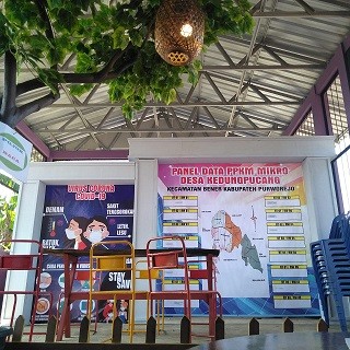 Panel_Data_Cantik_Posko_Kd__Pucang.jpg